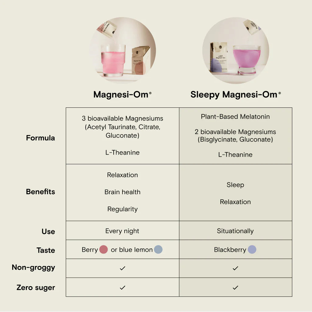 Sleepy Magnesi-Om®